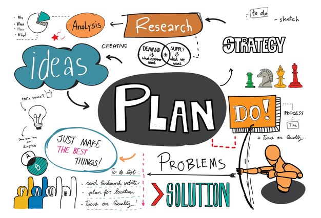 Plan de bosquejo
