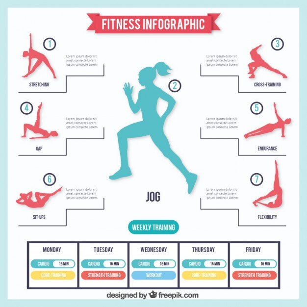 Vector gratuito plan de ejercicio infográfico