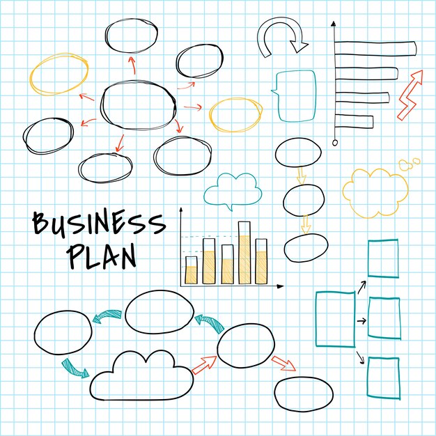 plan de negocios elaborado esquema