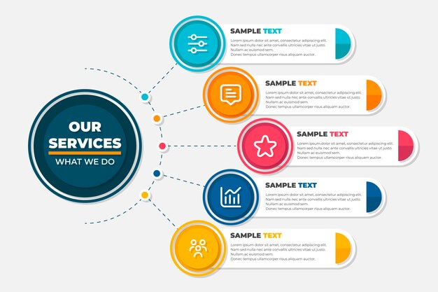 Plana nuestra plantilla de infografía de servicios