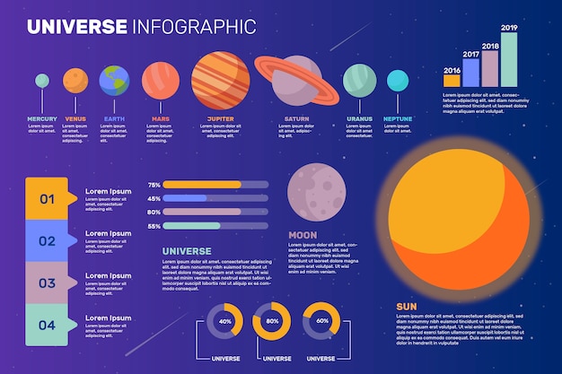 Vector gratuito planetas infográficos de universo colorido