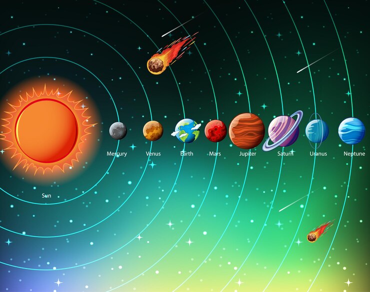 Vector gratuito planetas del sistema solar