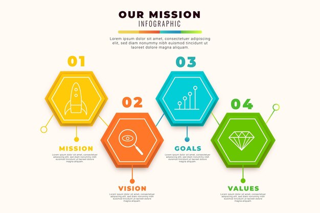 Planifica nuestra infografía de misión con detalles.