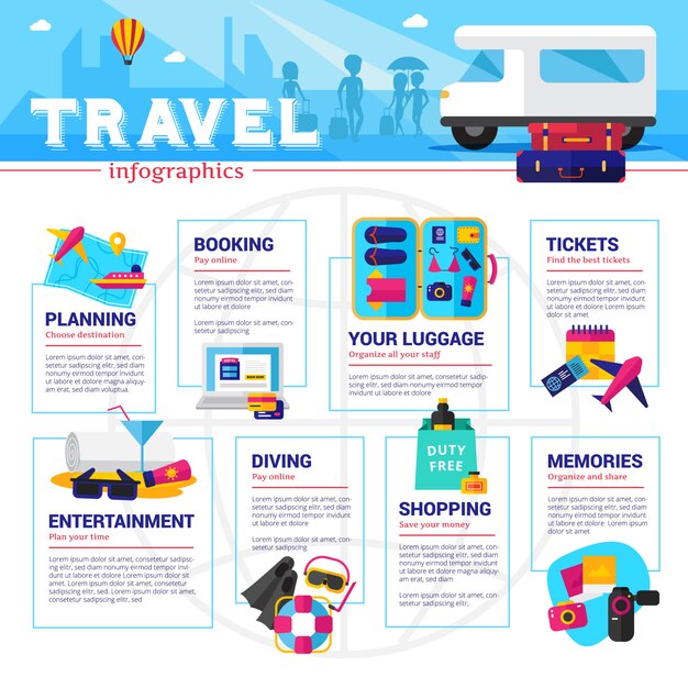 Planificación de viajes organizando y gastando infografías.