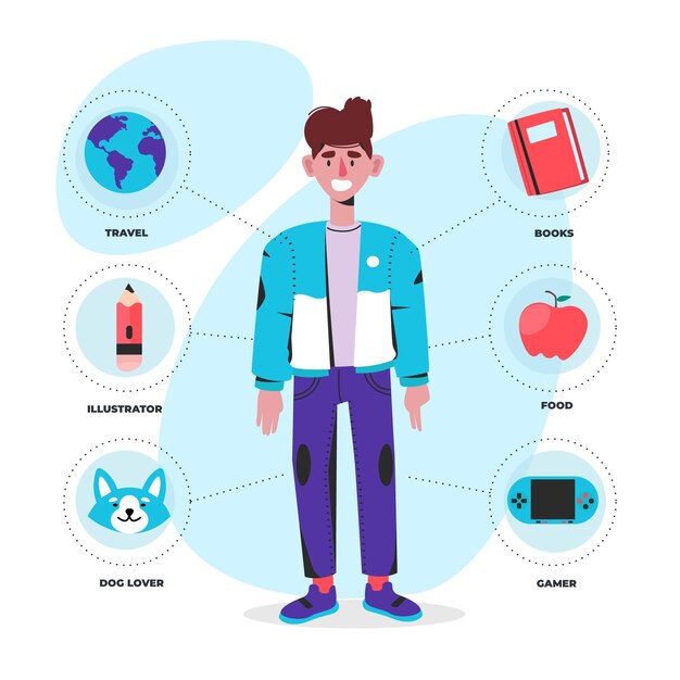 Plano orgánico sobre mi concepto ilustrado.