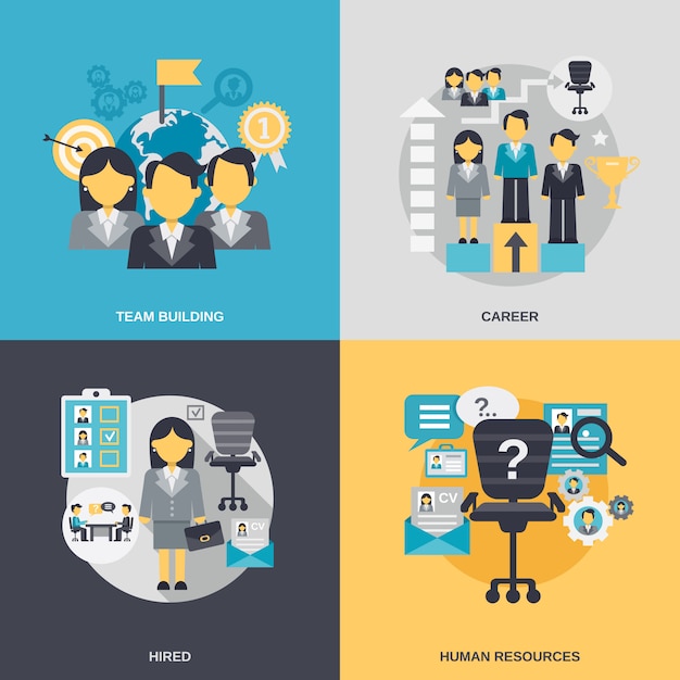 Plano de recursos humanos