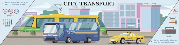 Plano de transporte urbano colorido banner con tranvía bus y taxi en movimiento en carretera