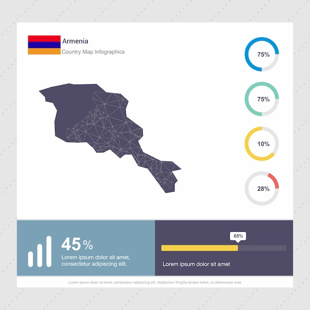 Plantilla de armenia mapa y bandera infografía