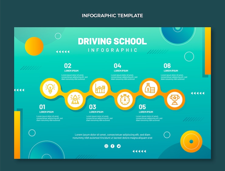 Vector gratuito plantilla de autoescuela con degradado