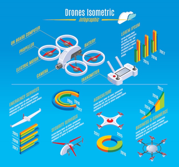 Plantilla de aviones no tripulados de infografía isométrica con construcción quadrocopter