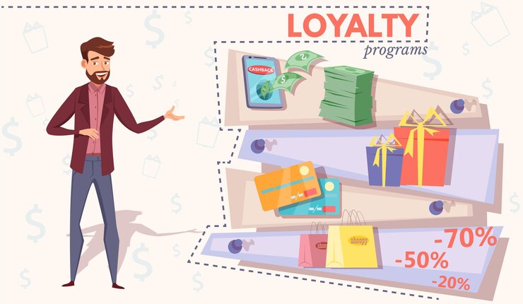 Vector gratuito plantilla de banner del programa de fidelización agente de publicidad masculino banquero vendedor carácter plano ilustración de beneficios para el cliente concepto de ventas de regalos de bonificación anunciando la idea de diseño de volante de cartel