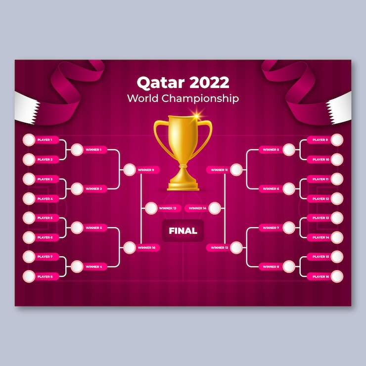 Vector gratuito plantilla de calendario del campeonato mundial de fútbol degradado