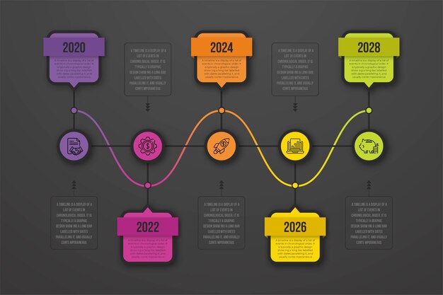 Plantilla de colección de infografía de línea de tiempo