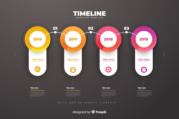 Plantilla de crecimiento de gráficos de línea de tiempo de infografía