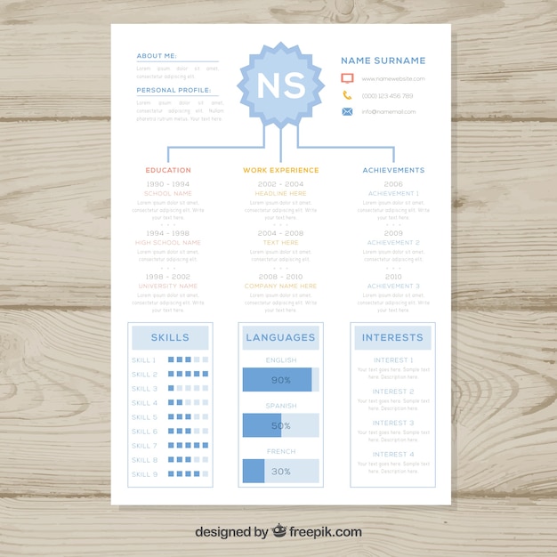 Vector gratuito plantilla de currículum con gráficas en diseño plano