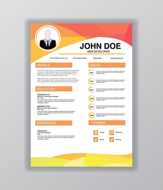 plantilla de curriculum vitae