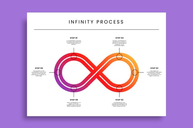 plantilla de diagrama de análisis de SWOT
