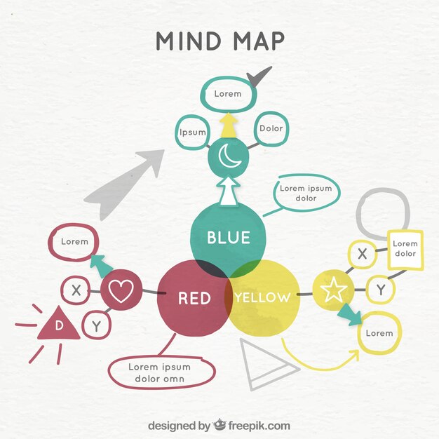 Plantilla de diagrama con estilo a mano
