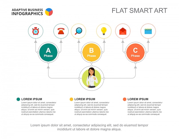 Vector gratuito plantilla de diagrama de flujo de tres ideas para la presentación