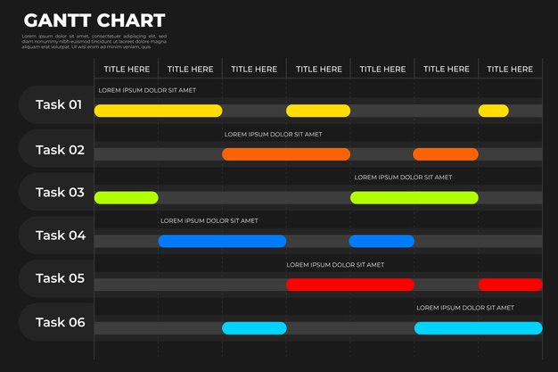 Plantilla de diagrama de gantt de diseño plano