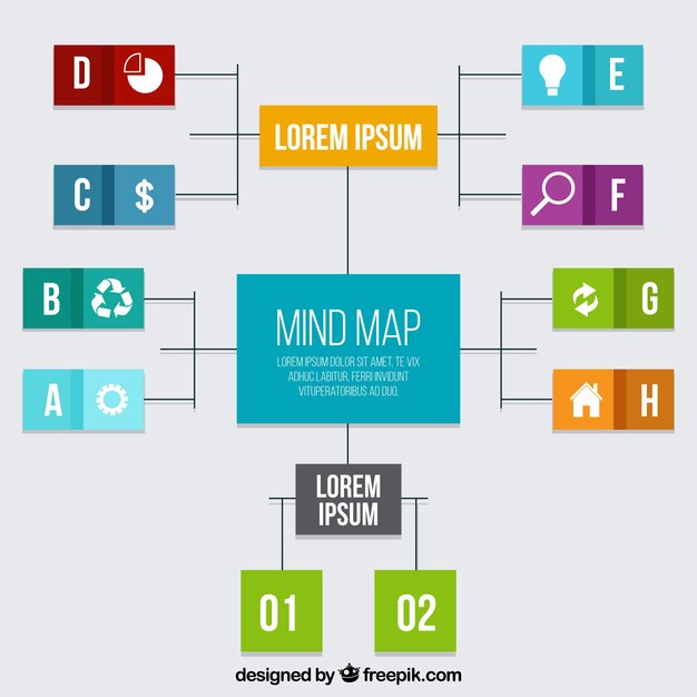 Plantilla de diagrama de proyecto con diseño plano