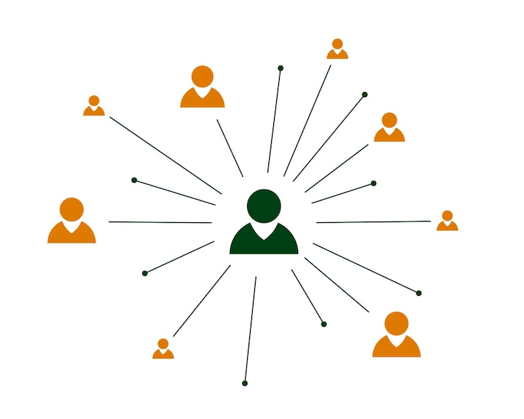Vector gratuito plantilla de diagrama de red de la comunidad de personas en la web