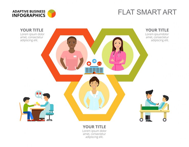 Vector gratuito plantilla de diapositiva de ciclo de infografía