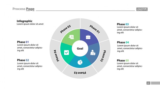 Plantilla de diapositiva de cinco círculos de sectores
