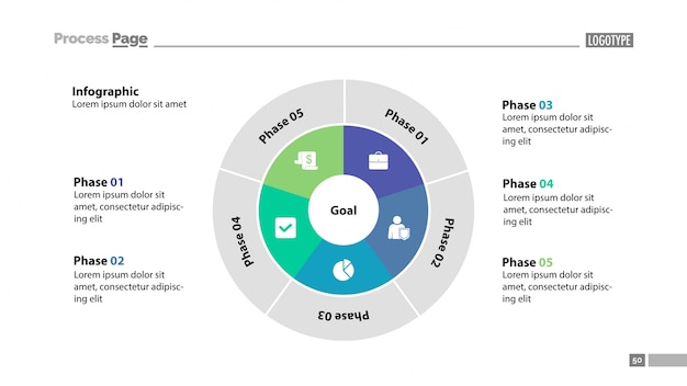Plantilla de diapositiva de cinco círculos de sectores