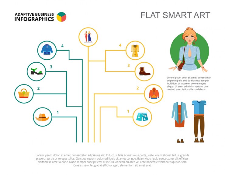 Vector gratuito plantilla de diapositiva de diagrama de flujo de línea de ropa