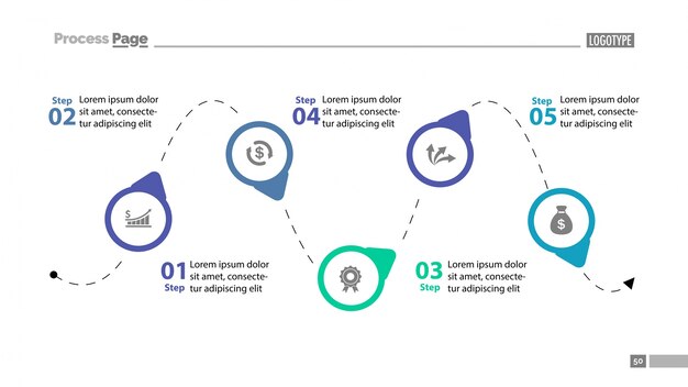 Plantilla de diapositiva del diagrama de proceso de cinco pasos