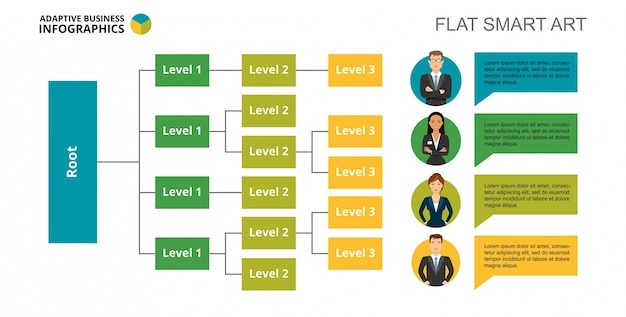 Vector gratuito plantilla de diapositiva de gráfico de árbol