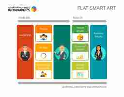 Vector gratuito plantilla de diapositiva de infografías de flujo de trabajo