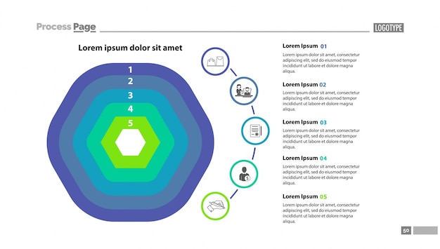 Plantilla de diapositivas de cinco capas