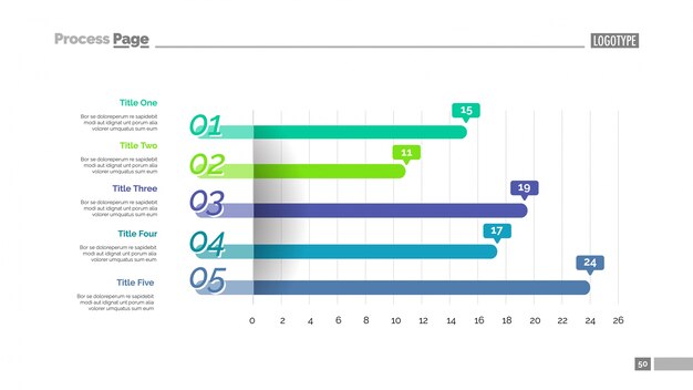 Plantilla de diapositivas