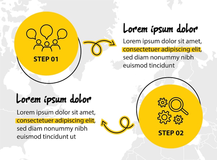 Vector gratuito plantilla de diseño de diagrama de flujo infográfico de 2 pasos