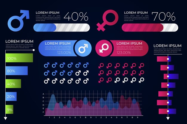 Plantilla de diseño de gráfico demográfico