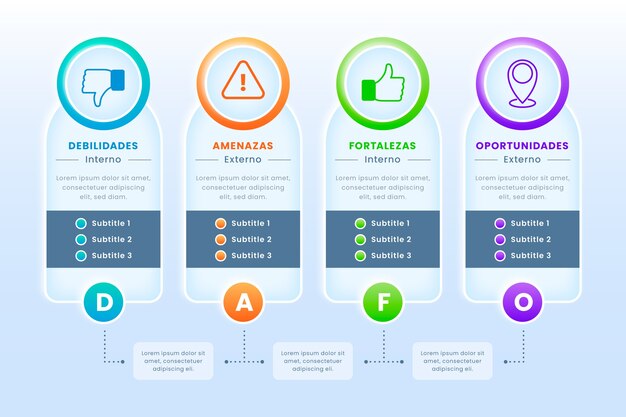 Plantilla de diseño infográfico de dafo