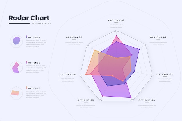 Vector gratuito plantilla de diseño infográfico de gráfico de radar