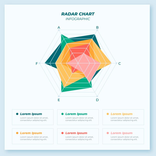 Plantilla de diseño infográfico de gráfico de radar