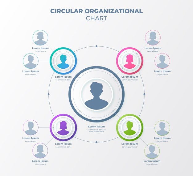 Plantilla de diseño infográfico de organigrama circular