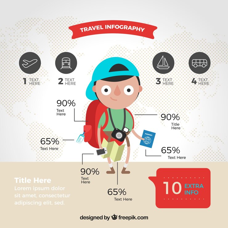 Vector gratuito plantilla con diseño infográfico