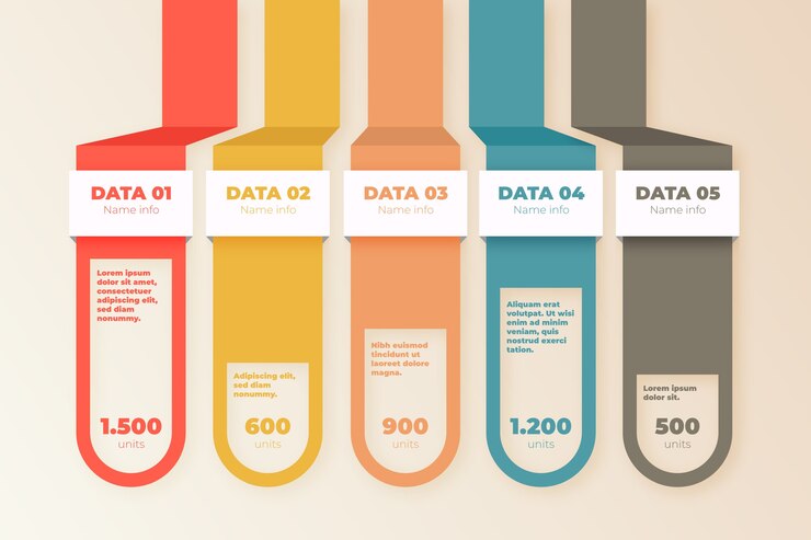 Vector gratuito plantilla de diseño plano infografía con colores retro.