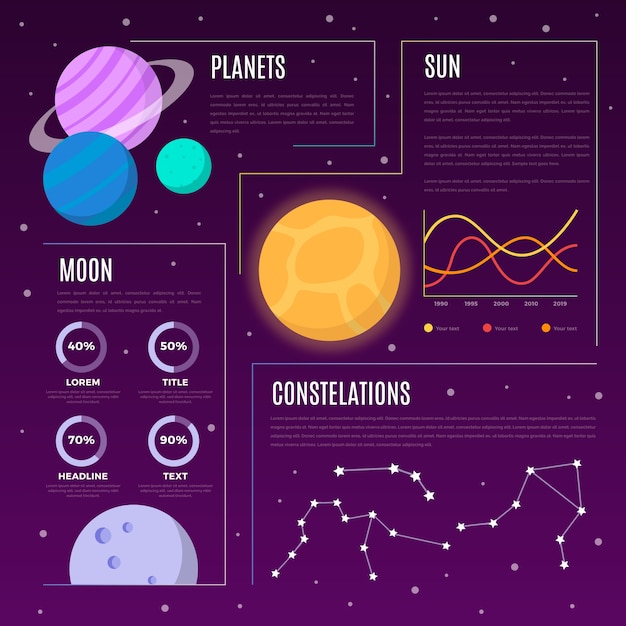 Plantilla de diseño plano universo infografía