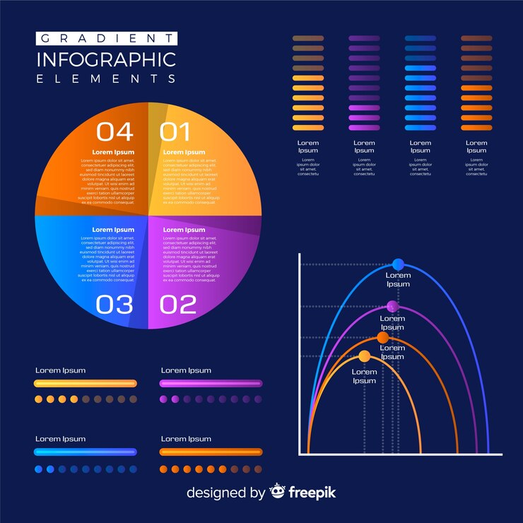 Vector gratuito plantilla de elementos de infografía degradado