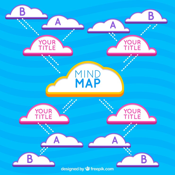 Vector gratuito plantilla de esquema con nubes 