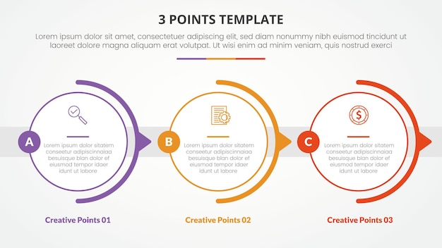 Vector gratuito plantilla de etapa de 3 puntos concepto infográfico para presentación de diapositivas con círculo de contorno grande dirección derecha horizontal con lista de 3 puntos con estilo plano