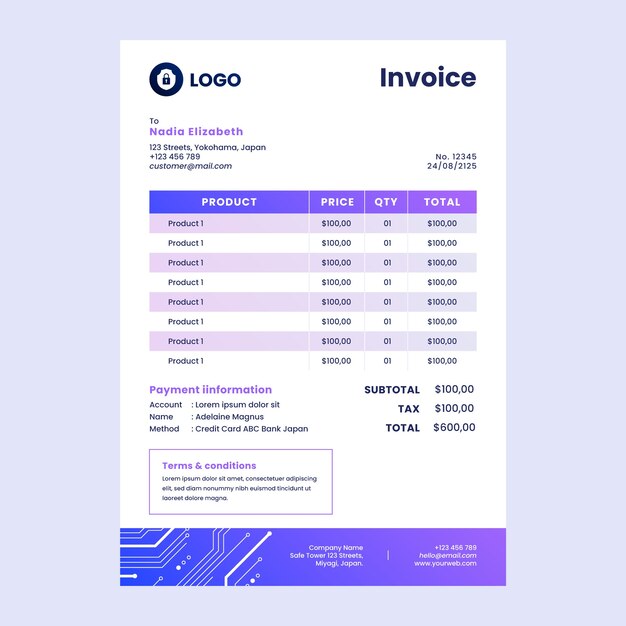 Plantilla de factura de privacidad de datos degradados