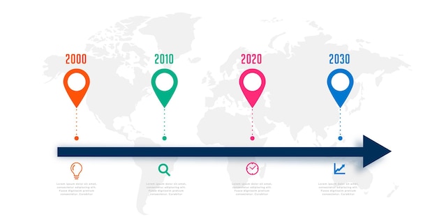 Vector gratuito plantilla de flujo de trabajo de hitos de línea de tiempo para el crecimiento y el éxito empresarial