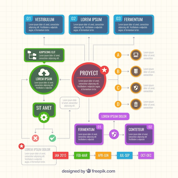 Vector gratuito plantilla de gráfico colorido